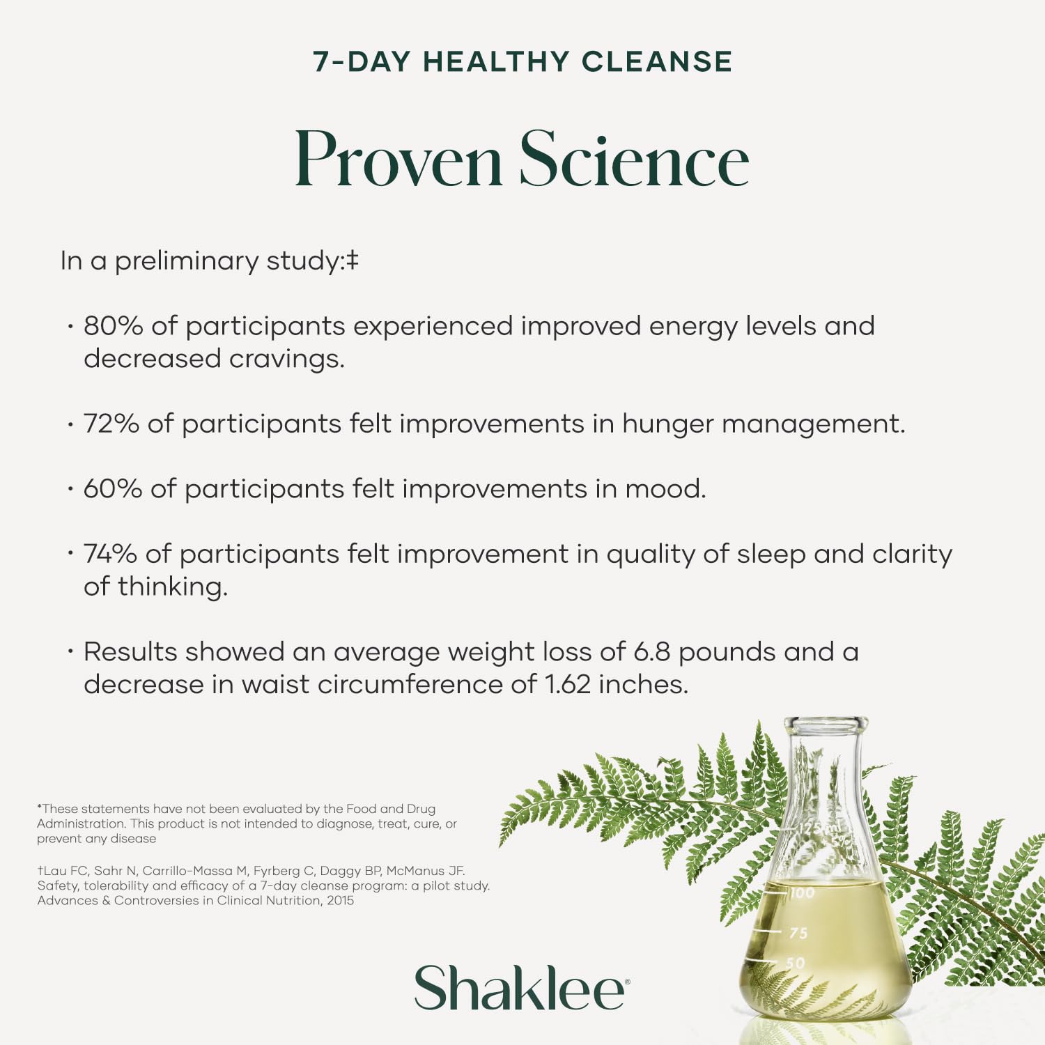 Shaklee Alfalfa Complex bottle highlighting plant-based nourishment and daytime nutrition