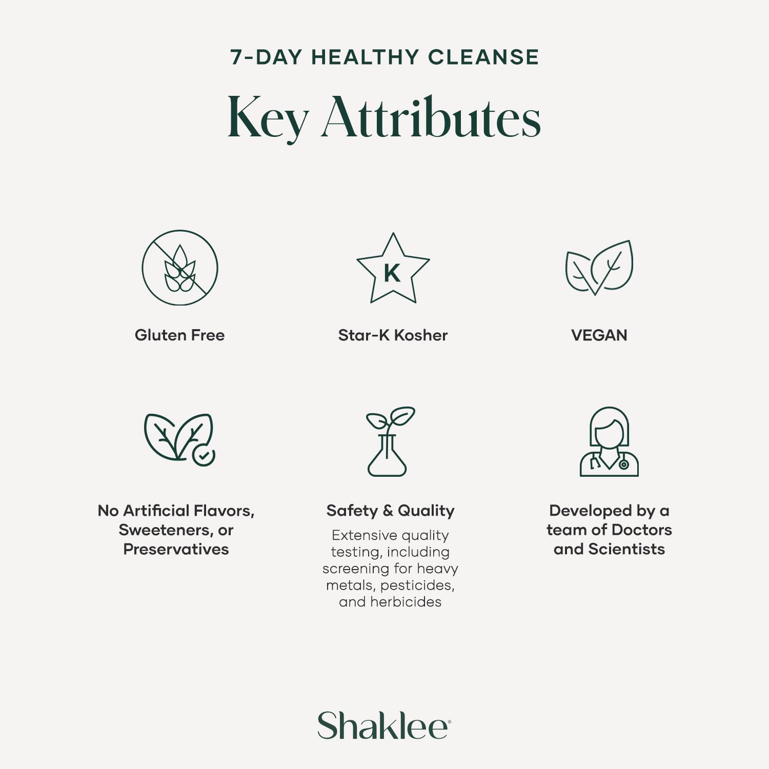 Shaklee Liver DTX Complex bottle supporting natural liver function and detox-friendly choices