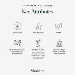Shaklee Liver DTX Complex bottle supporting natural liver function and detox-friendly choices