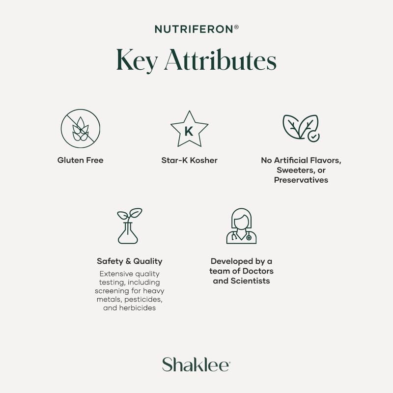Four-plant blend graphic on NutriFeron packaging highlighting pumpkin seed and honeysuckle.