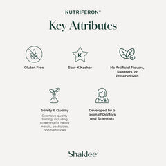 Four-plant blend graphic on NutriFeron packaging highlighting pumpkin seed and honeysuckle.