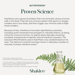 Shaklee NutriFeron packaging box displayed for daily immune support.