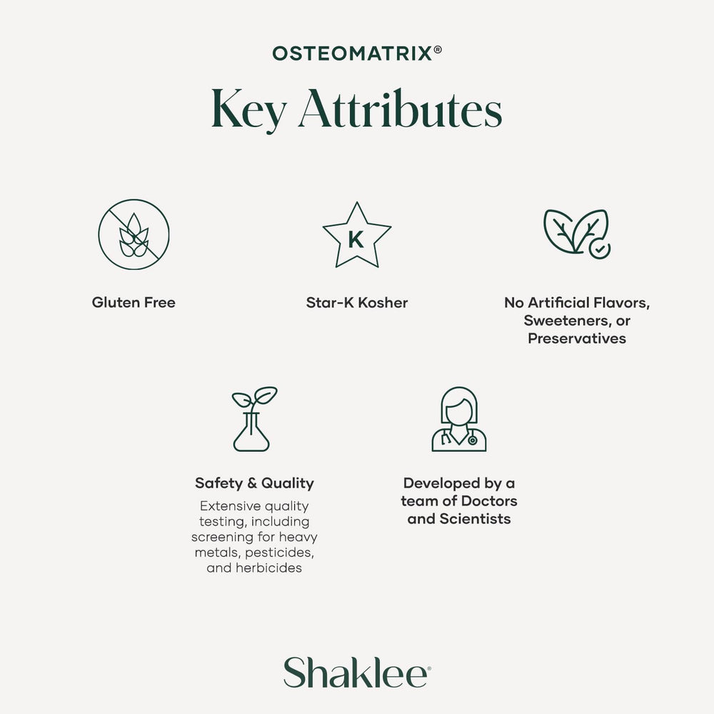 Shaklee OsteoMatrix serving with meals can aid absorption.