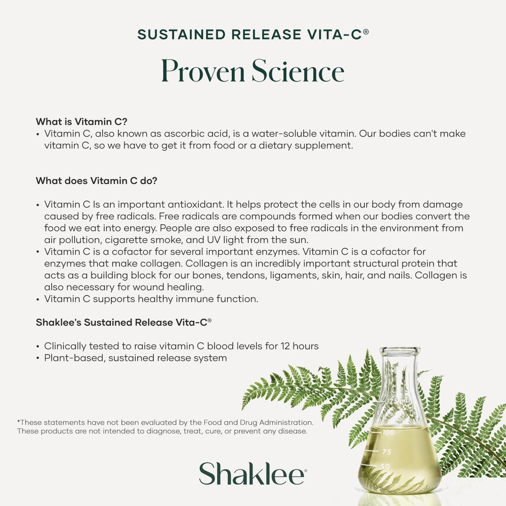 Recyclable bottle components from Shaklee Vita-C with disposal guidance.