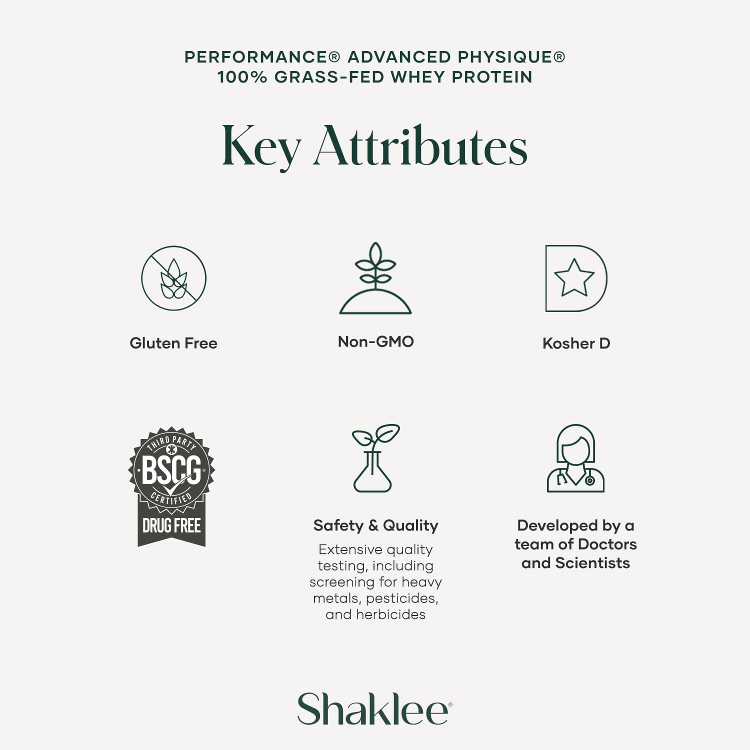 Shaklee Performance Advanced Physique vanilla nutrition label shows 20g protein per serving.