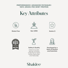Shaklee Performance Advanced Physique vanilla nutrition label shows 20g protein per serving.
