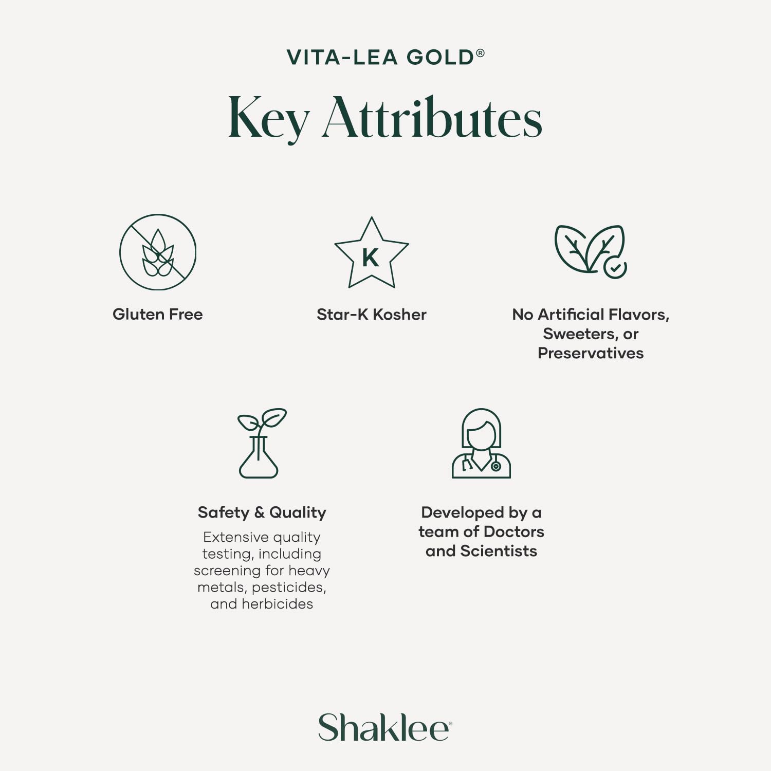 Shaklee Vita-Lea Gold daily routine image illustrating easy supplementation