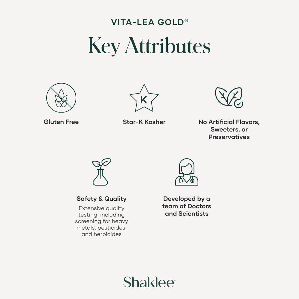 Shaklee Vita-Lea Gold daily routine image illustrating easy supplementation