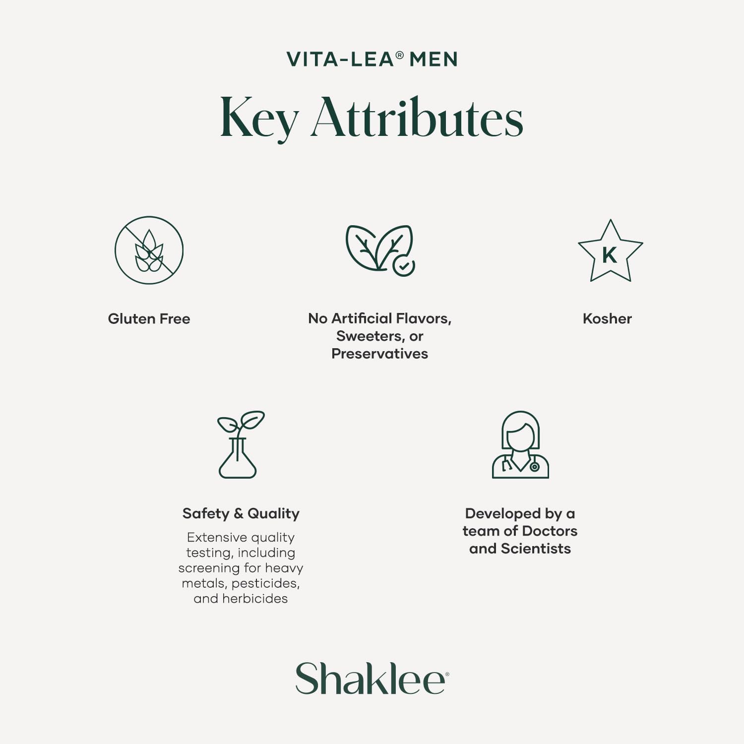 Shaklee Vita-Lea Men packaging box highlighting 240-tablet count and value