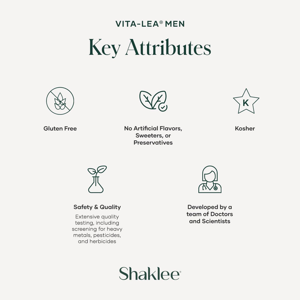 Shaklee Vita-Lea Men packaging box highlighting 240-tablet count and value