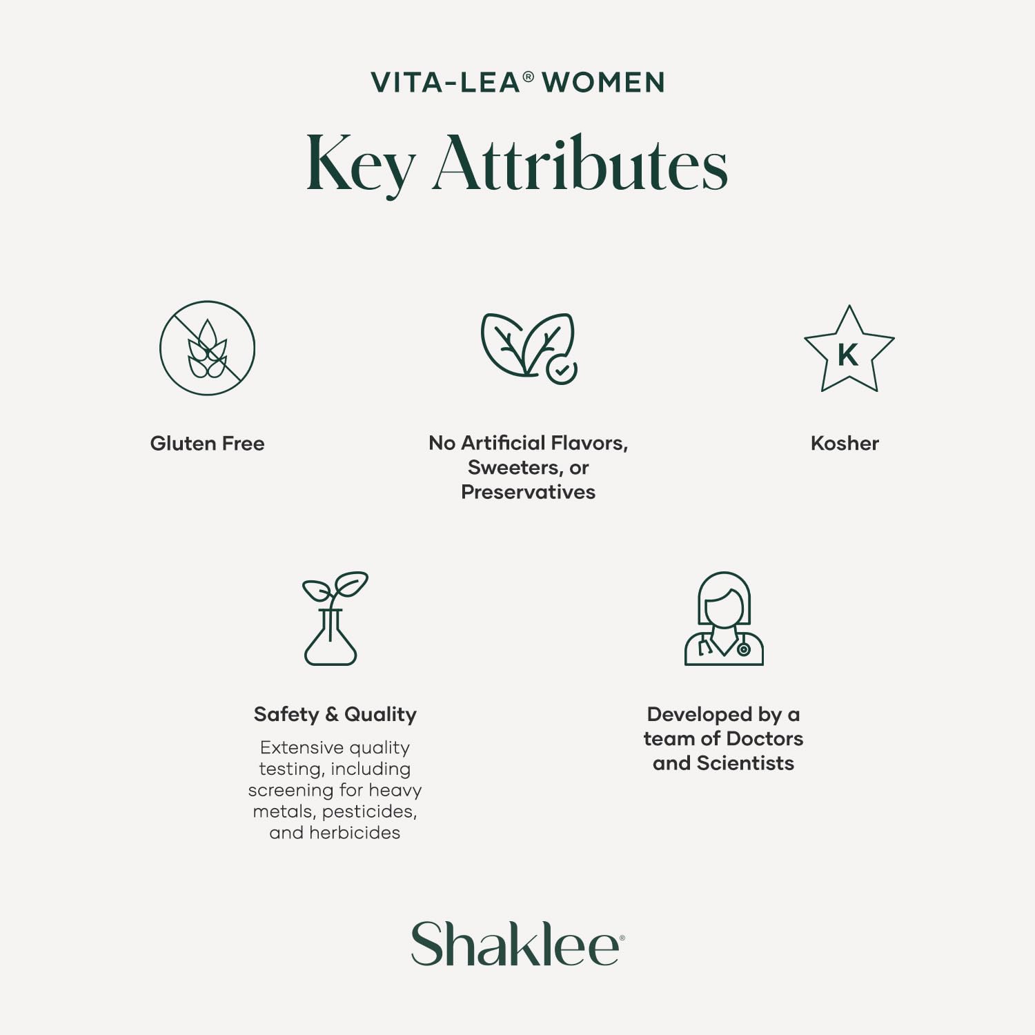 Shaklee Vita-Lea Women sealed packaging conveys quality and potent daily nutrition