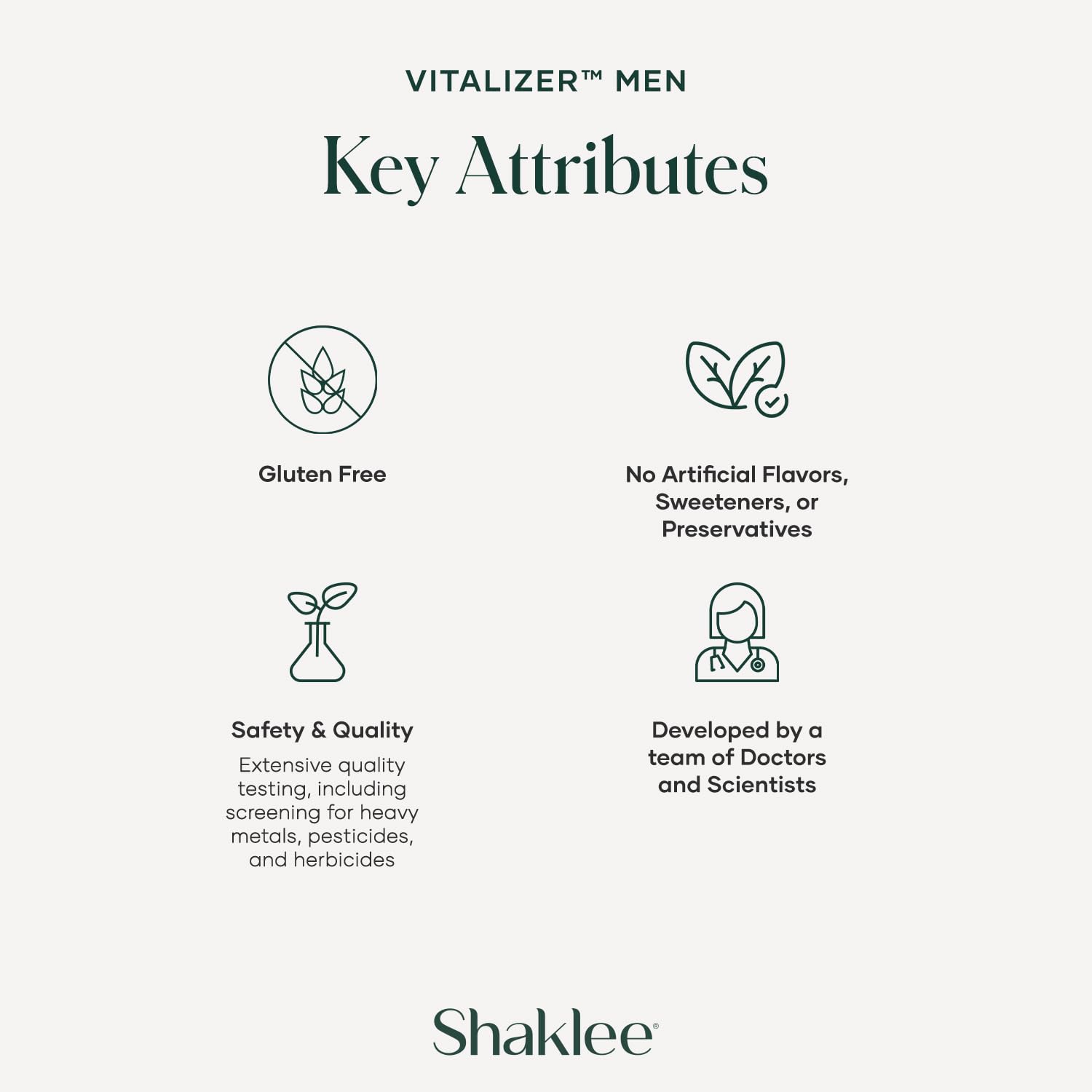 Shaklee Vitalizer Men heart-health visualization indicating cardio support.