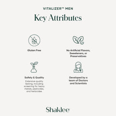 Shaklee Vitalizer Men heart-health visualization indicating cardio support.