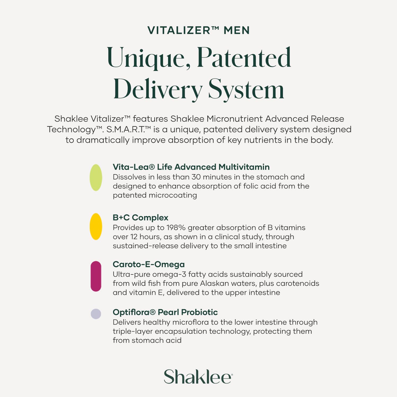 Shaklee Vitalizer Men joint-support illustration for mobility.