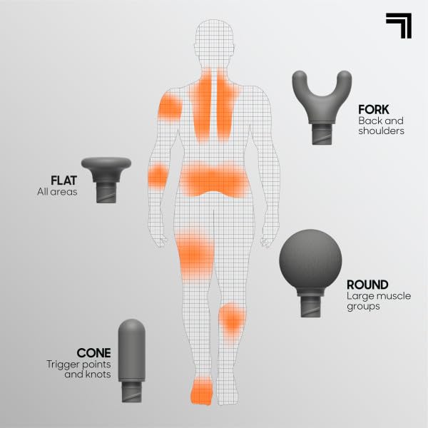 Sharper Image Powerboost Move Aero whisper-quiet motor for calm sessions