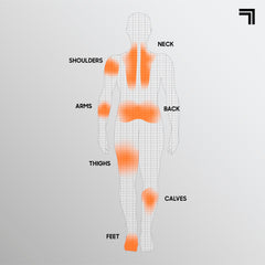 Sharper Image USB-C recharge battery powers cordless sessions.