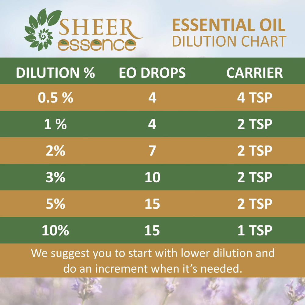 Sheer Essence Frankincense oil woodsy aroma enhances spa-like routines