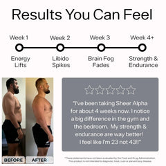 Sheer Strength Alpha capsules on gym bench for stamina during sessions