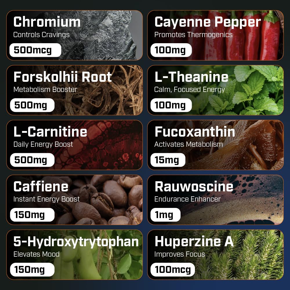 Forskolin extract label on Sheer Strength product