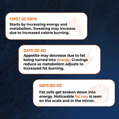 Fucoxanthin ingredient card within the formula
