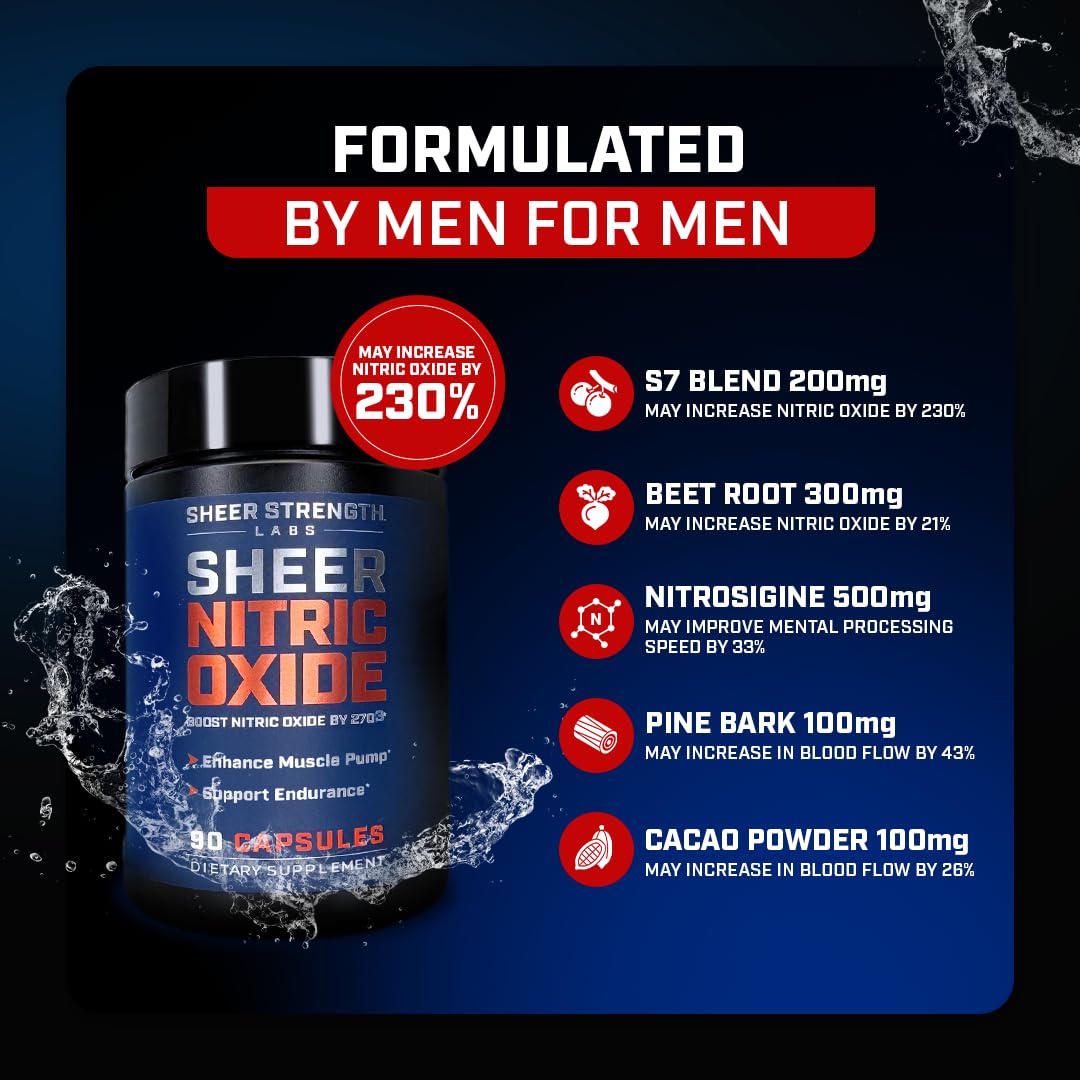 Made in USA label on Sheer Strength Labs bottle signaling quality manufacturing.