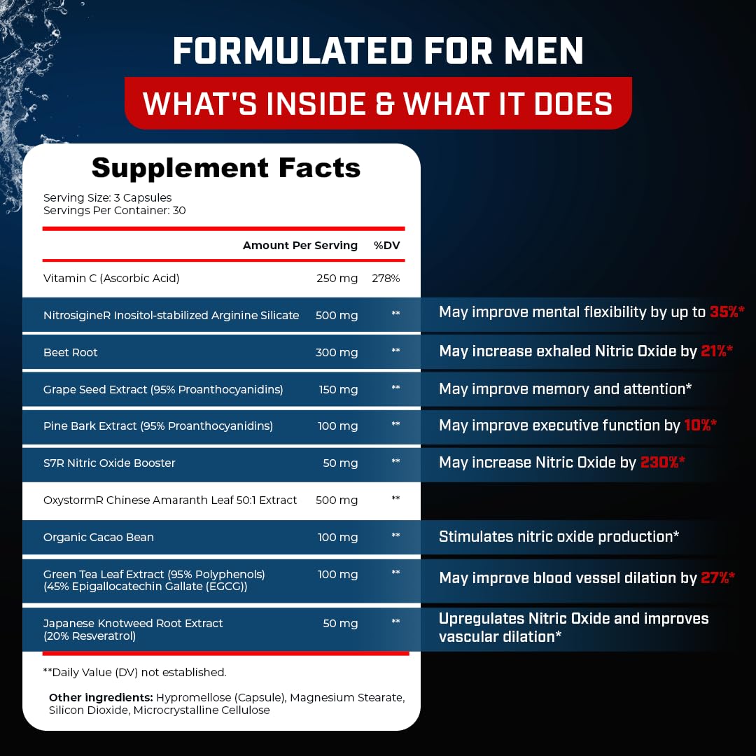 Close-up of Sheer Strength Labs capsules for convenient daily nitric oxide support.