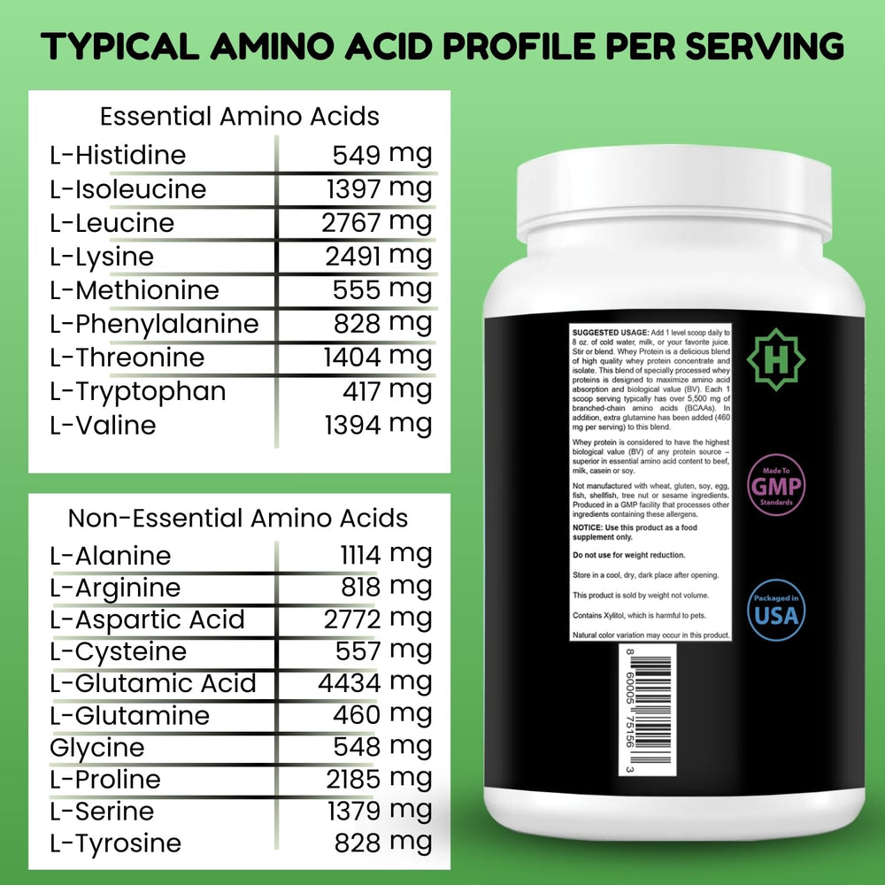 SHIFAA NUTRITION halal whey with BCAAs supports recovery-friendly workouts