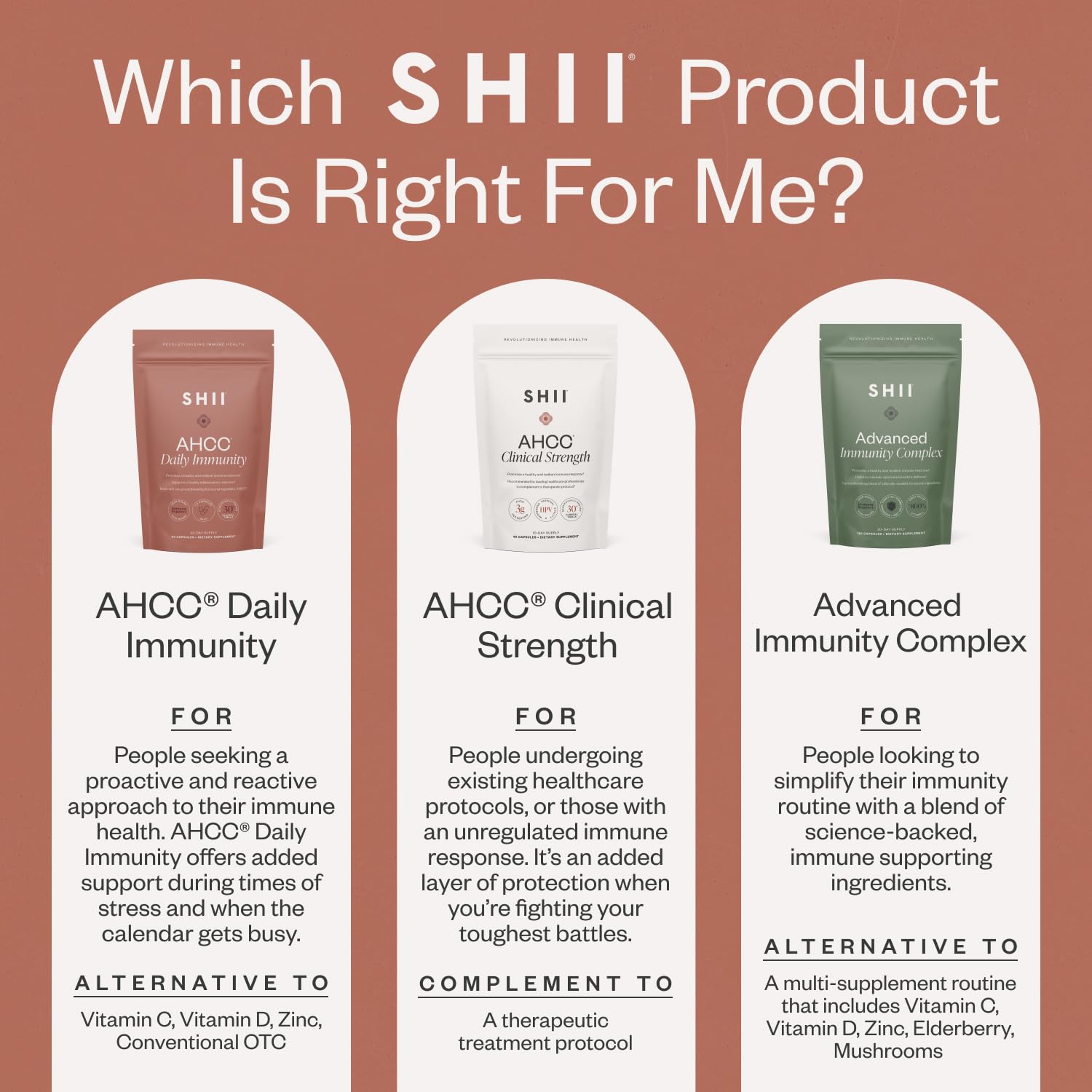 SHII AHCC powder vegan label highlighting plant-based formula.