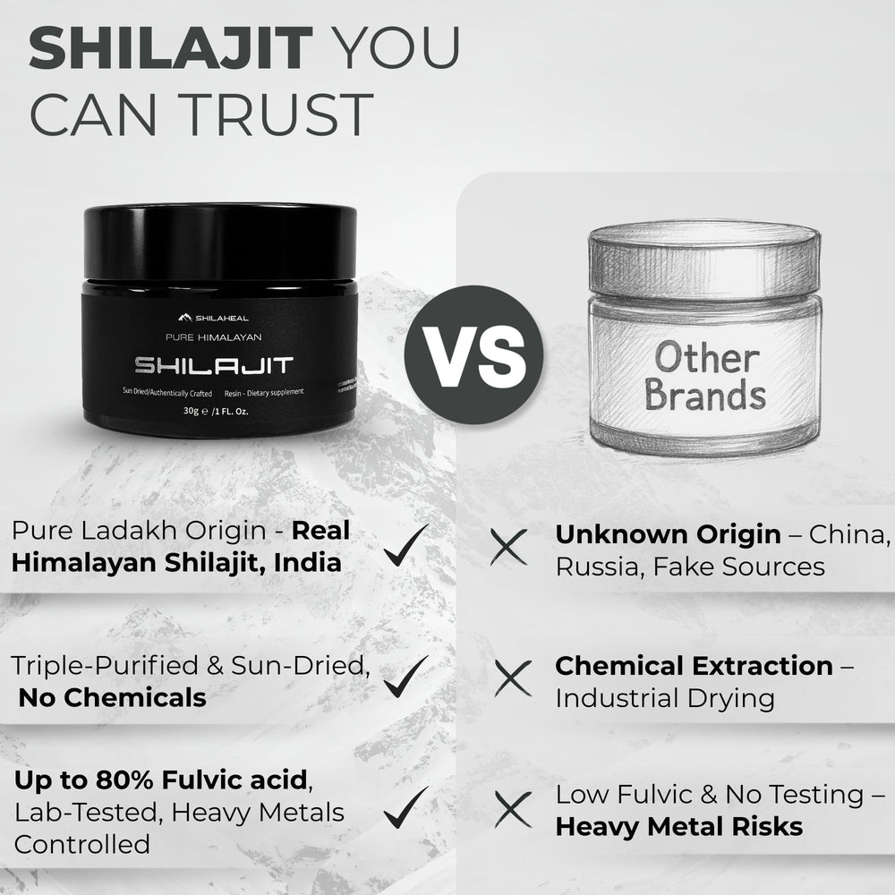 SHILAHEAL amber glass jar preserves freshness and potency over time