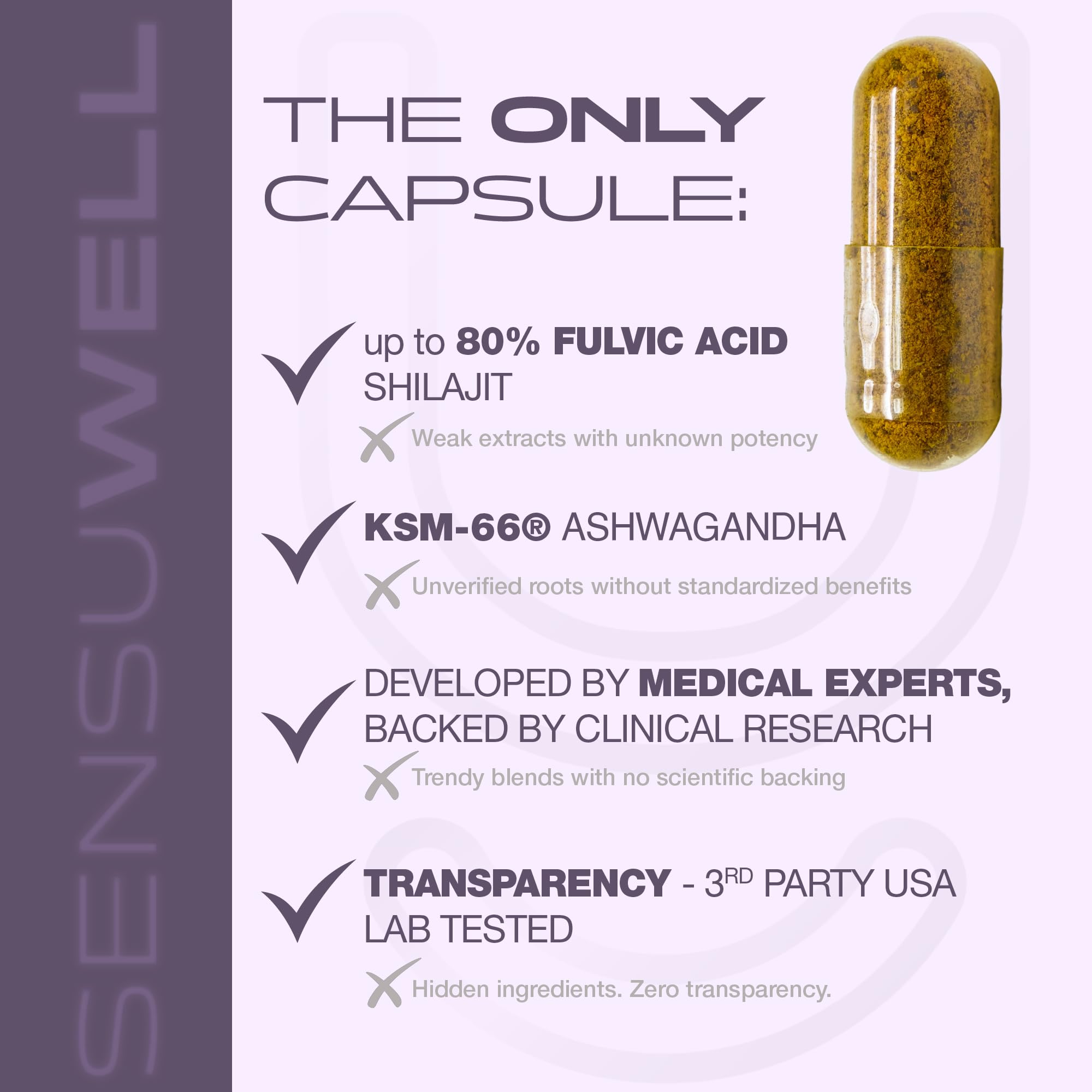 SHILAJOY Sensuwell ingredients highlight hyaluronic, biotin, and silica for skin health.
