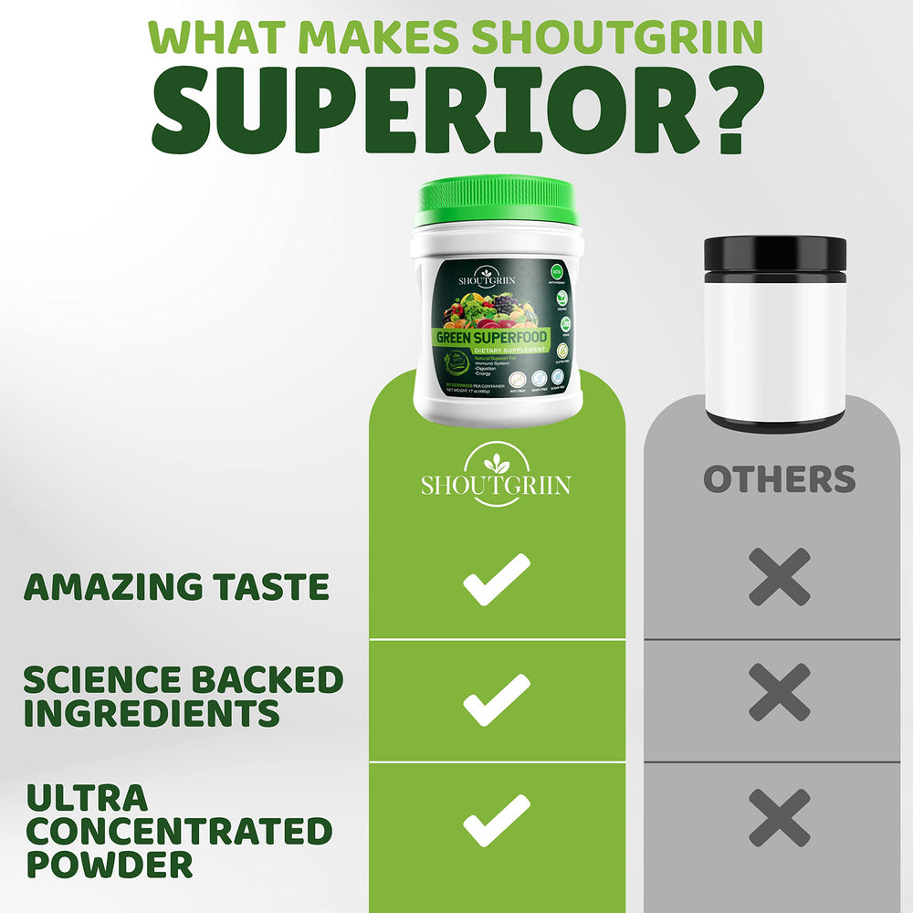 SHOUTGRIIN Refreshing mint flavor mix looks easy and enjoyable.