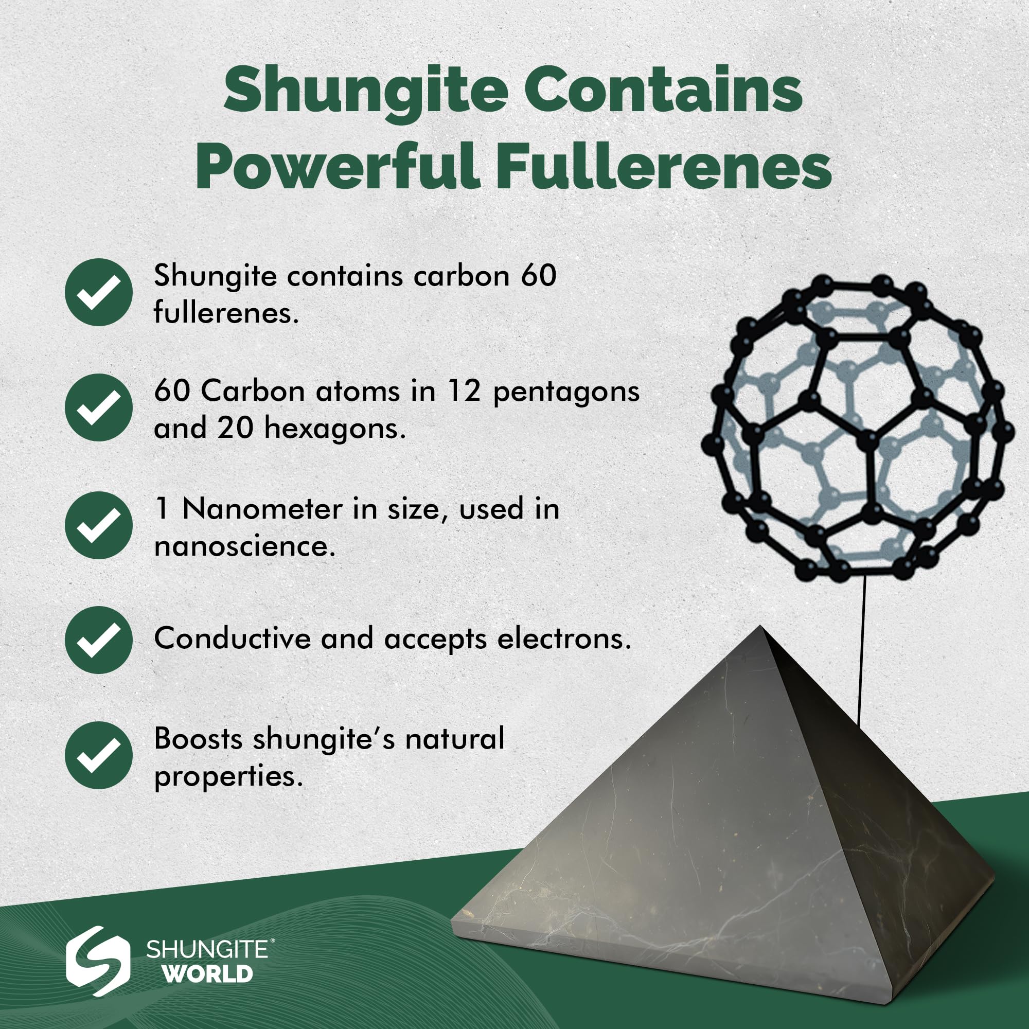 Shungite World authentic shungite pyramid gift-packaging ideal for thoughtful wellness gifts.