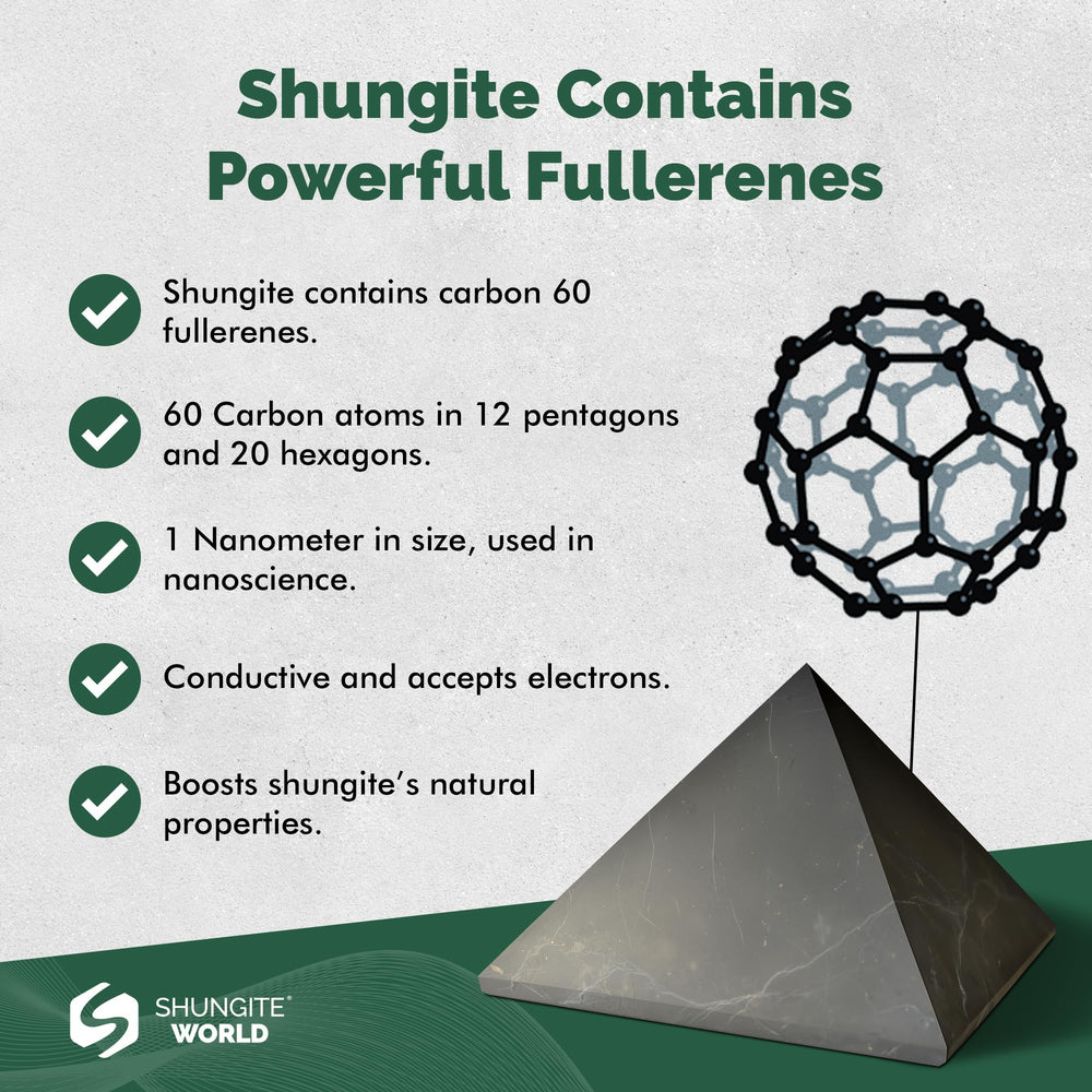 Shungite World authentic shungite pyramid gift-packaging ideal for thoughtful wellness gifts.
