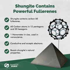 Shungite World authentic shungite pyramid gift-packaging ideal for thoughtful wellness gifts.