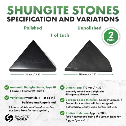 Shungite World polished pyramid close-up highlighting natural luster for modern decor