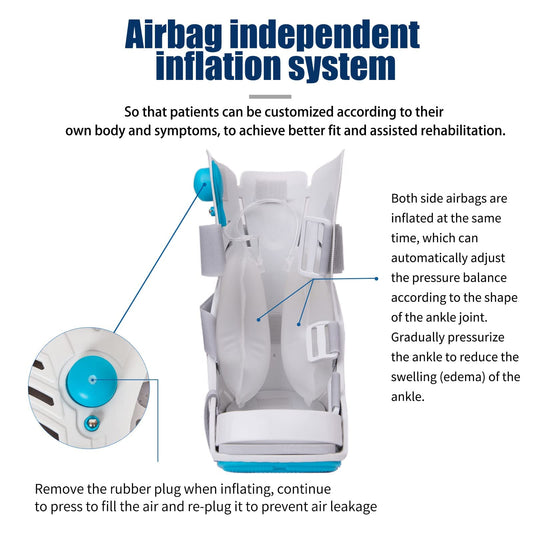Shuyan Jiao inflatable bag provides adjustable comfort during swelling changes.