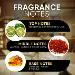 Signature Scents Maison Rouge amber jasmine notes for premium ambience.