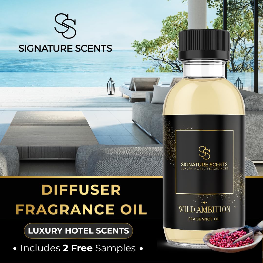 Signature Scents Wild Ambition cap close-up showing secure, travel-friendly packaging