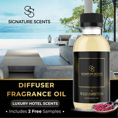 Signature Scents Wild Ambition cap close-up showing secure, travel-friendly packaging