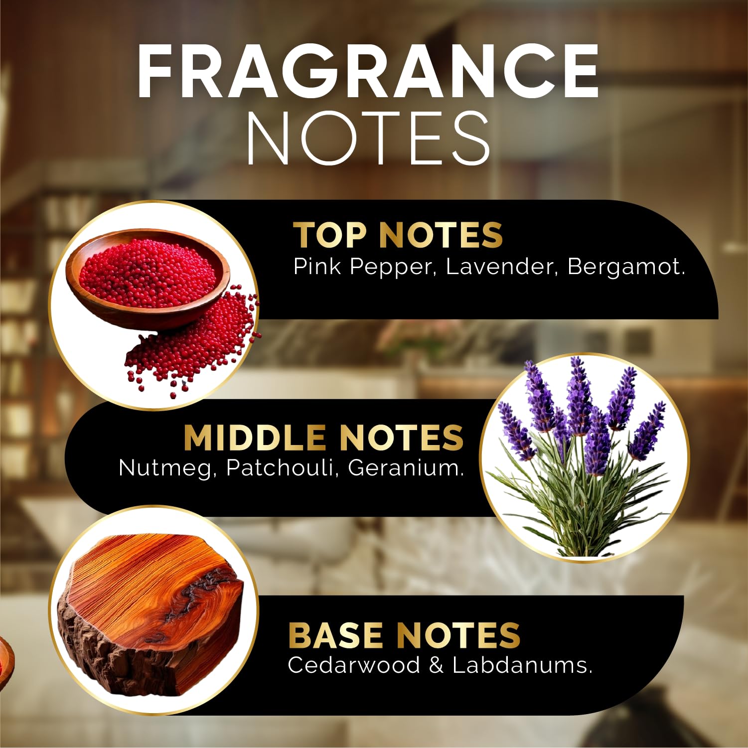 Signature Scents Wild Ambition note-ingredients highlight vibrant pink pepper and lavender