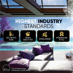Signature Scents Wild Ambition packaging highlights premium hotel-grade quality