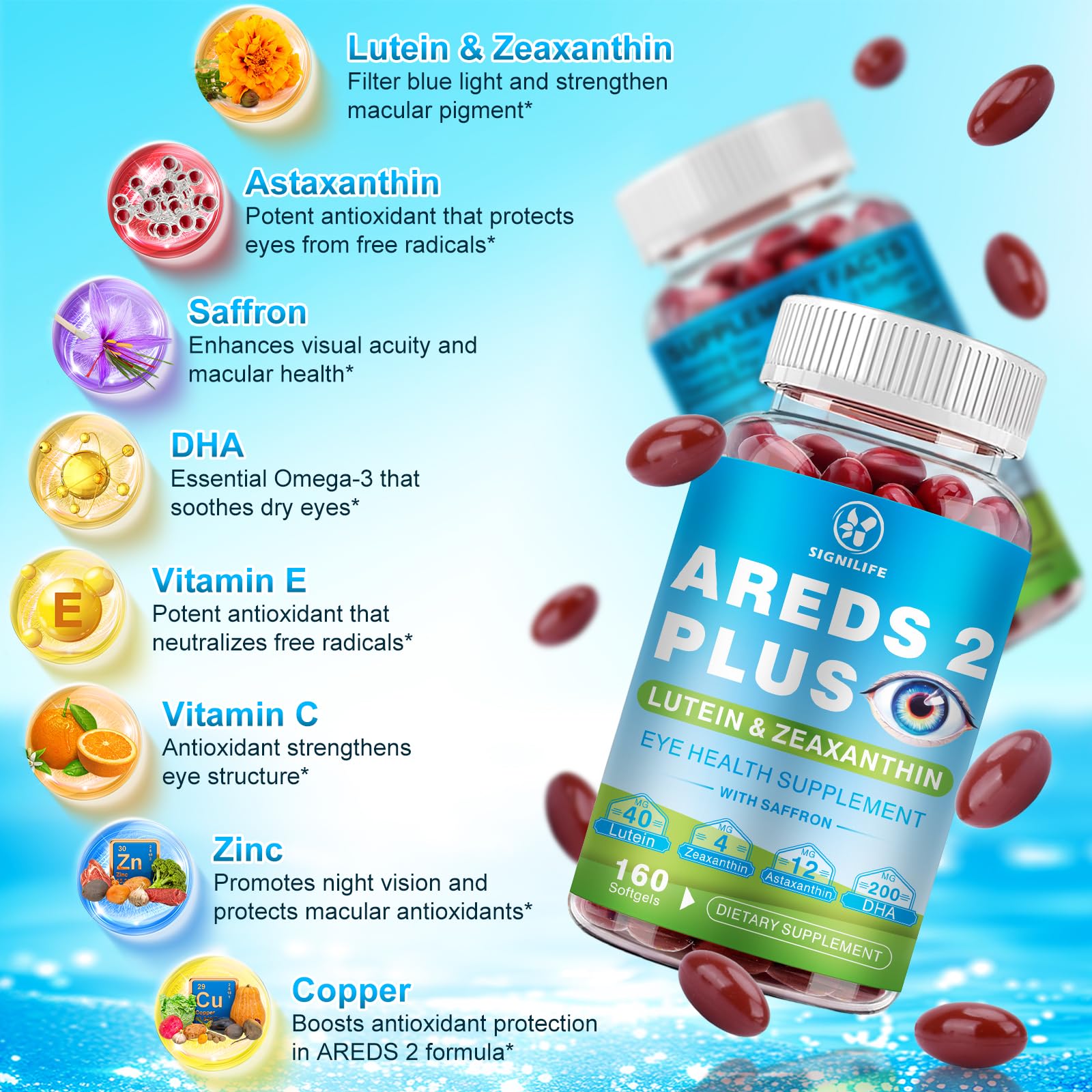 SIGNILIFE blue-light protection capsules suggesting reduced digital strain during screen time.