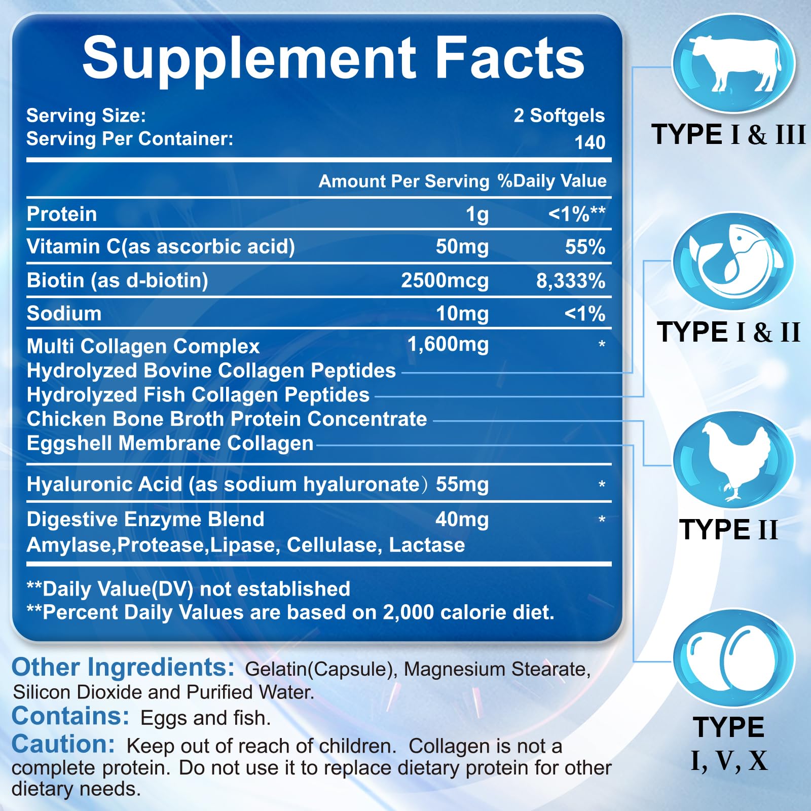 SIGNILIFE collagen peptides types I–X close-up highlighting absorption benefits.