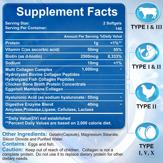 SIGNILIFE hydrolyzed collagen types I–X for improved absorption