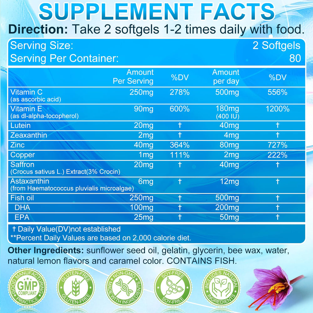 SIGNILIFE macular-support softgels with lutein and zeaxanthin highlighting central vision protection.
