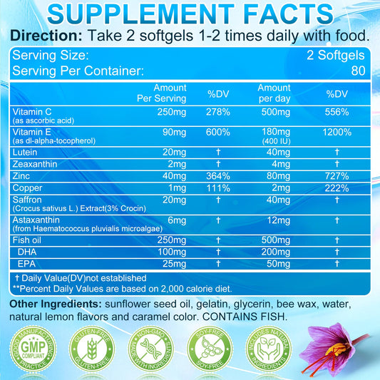 SIGNILIFE macular-support softgels with lutein and zeaxanthin highlighting central vision protection.