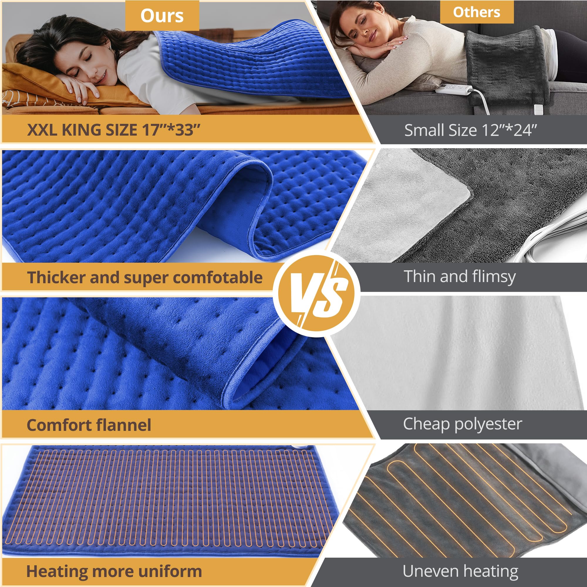 Siinsay heating pad fabric is machine washable for easy care.