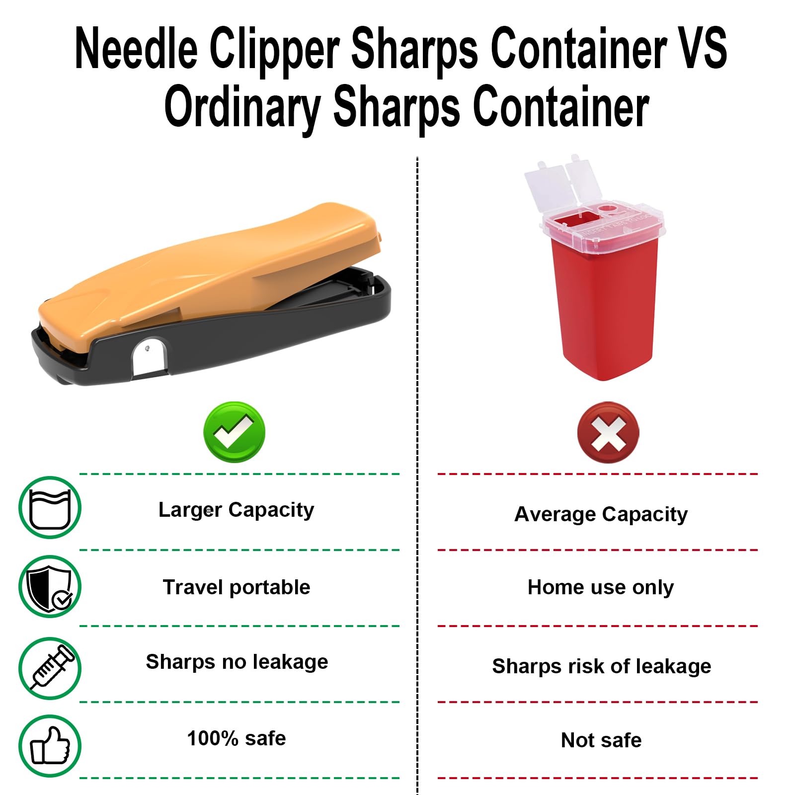 Sijidou clipper with 2000-needle capacity for long-term use