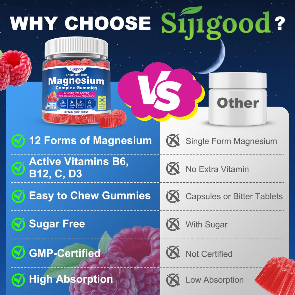 Sijigood gummies with ashwagandha for calming evenings