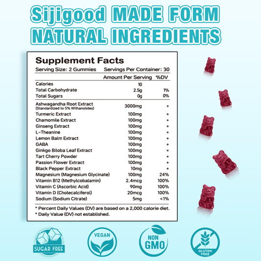 Close-up of Sijigood gummies with blueberry flavor aiding calm sleep